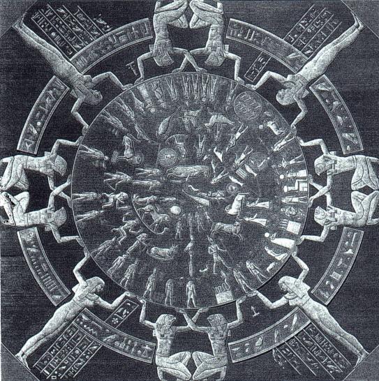"Zodíaco de Dendera." Wikimedia Commons. https://commons.wikimedia.org/wiki/File:Dendera.jpg