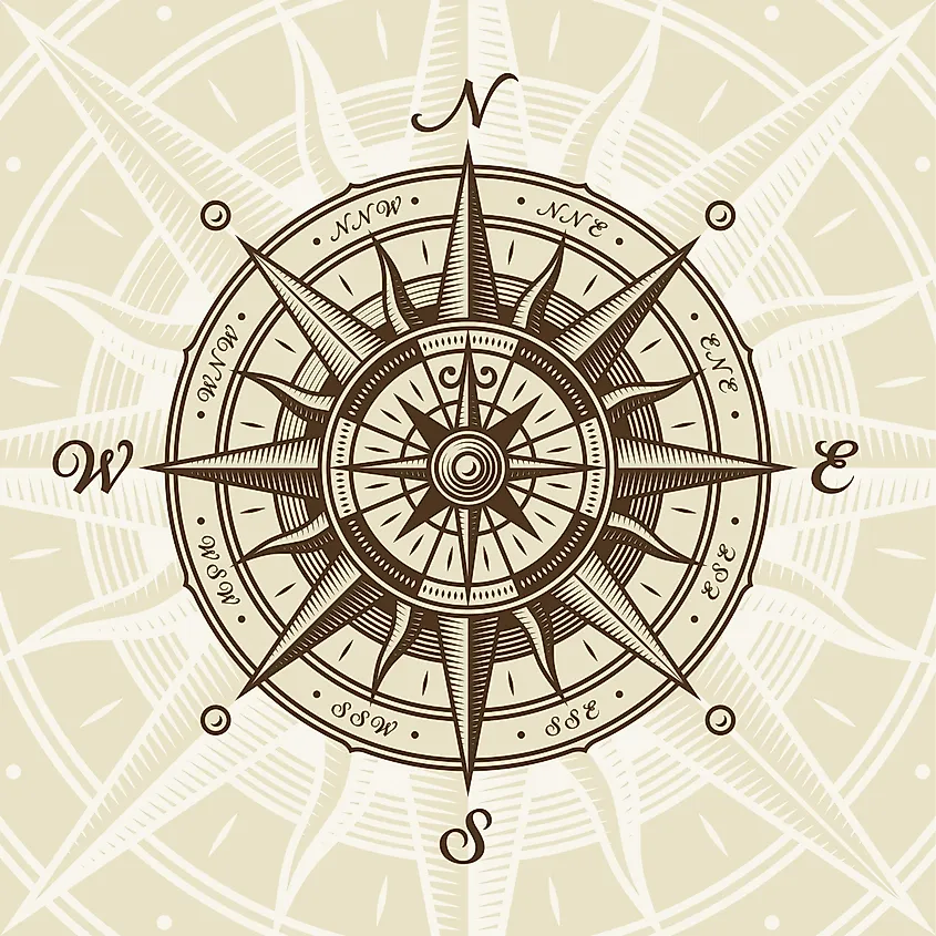 Compass rose with the four cardinal directions